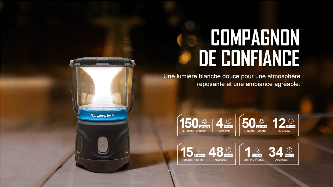 Tableau comparatif de la gamme