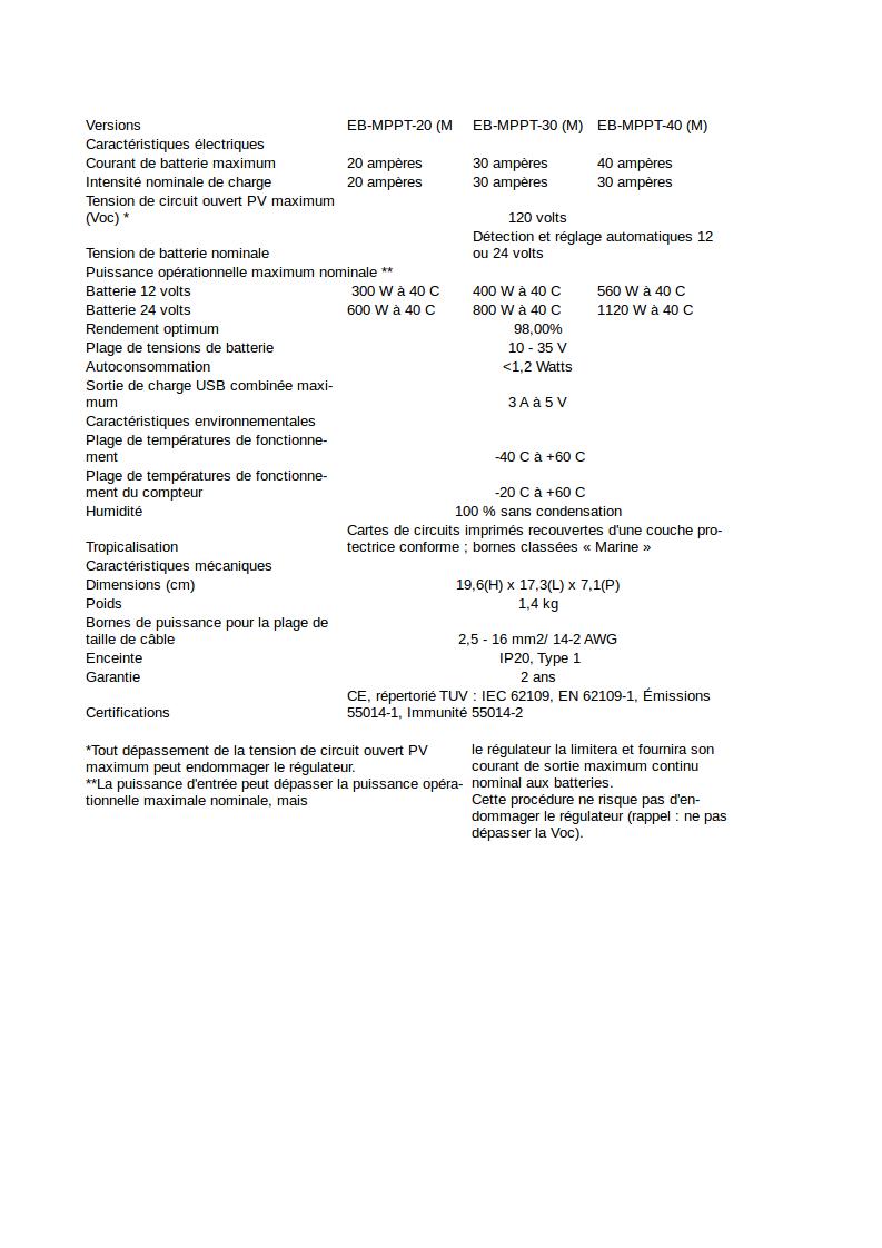 Tableau comparatif de la gamme